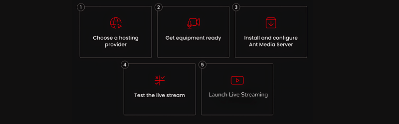 ”streamingserver