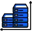  Scalable Resources