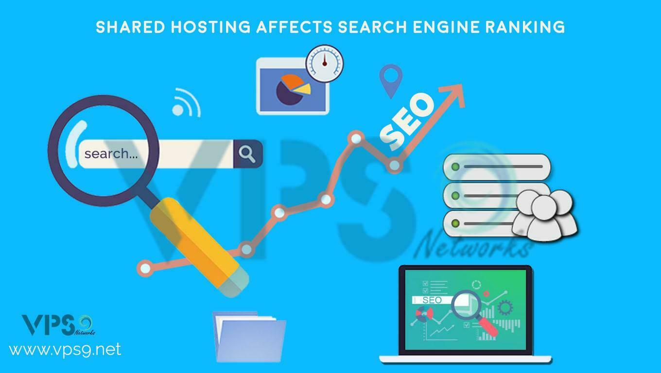 how does shared hosting affects search engine ranking