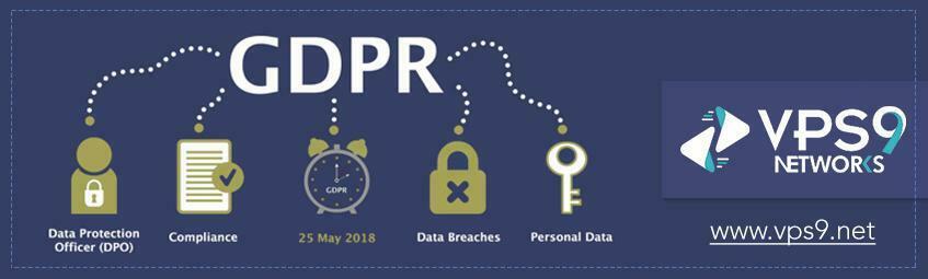 GDPR