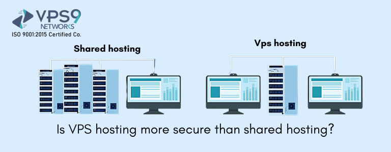Security Comparison