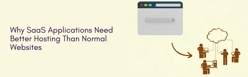 Websites