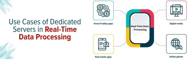 Use-Cases-of-Dedicated-Servers
