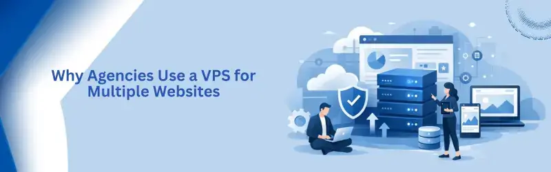 Multiple Websites