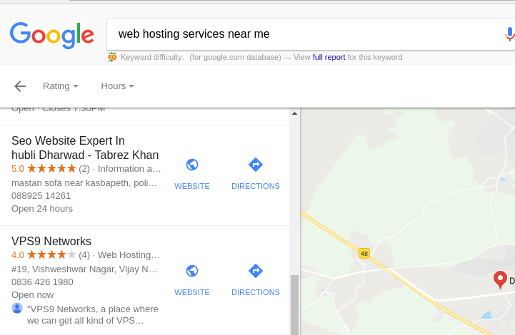 Target Audience Keywords