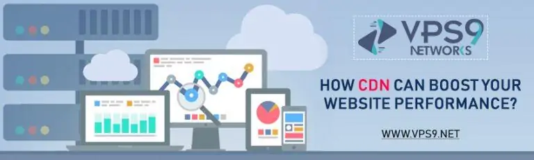 Website Performance - CDN